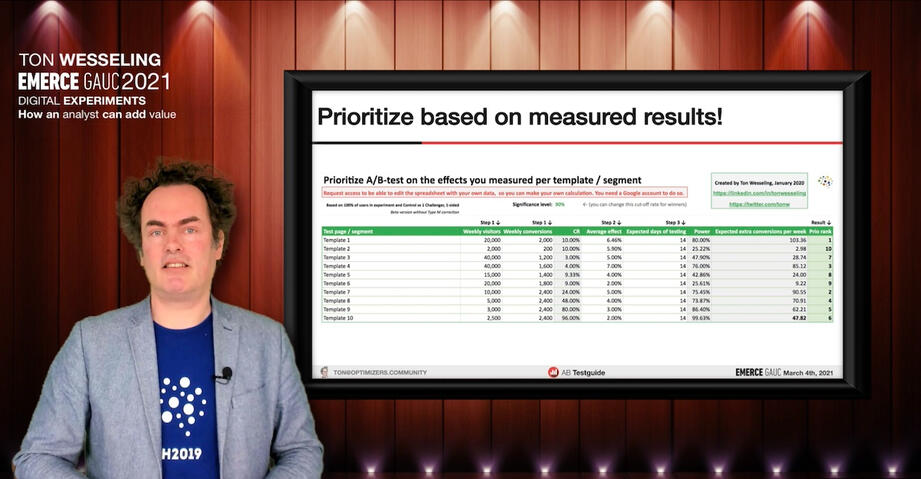 Ton Wesseling, virtual session (Netherlands, 2021)