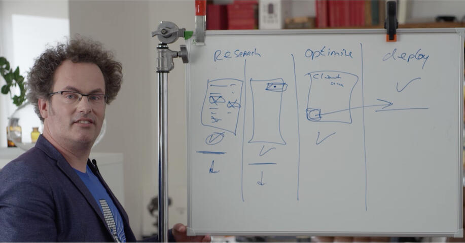 Ton Wesseling workshop (Estonia 2019)